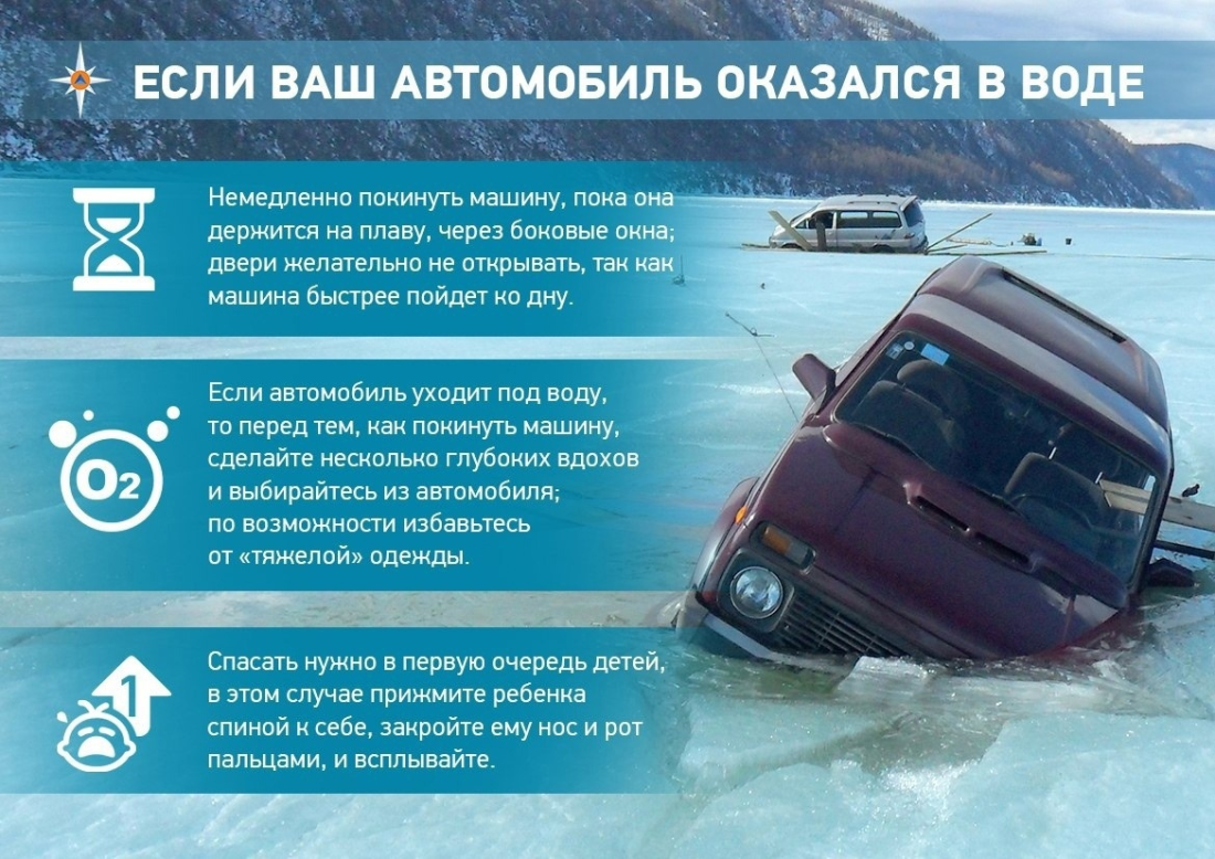 Автомобиль оказался под водой | Ретюнское сельское поселение